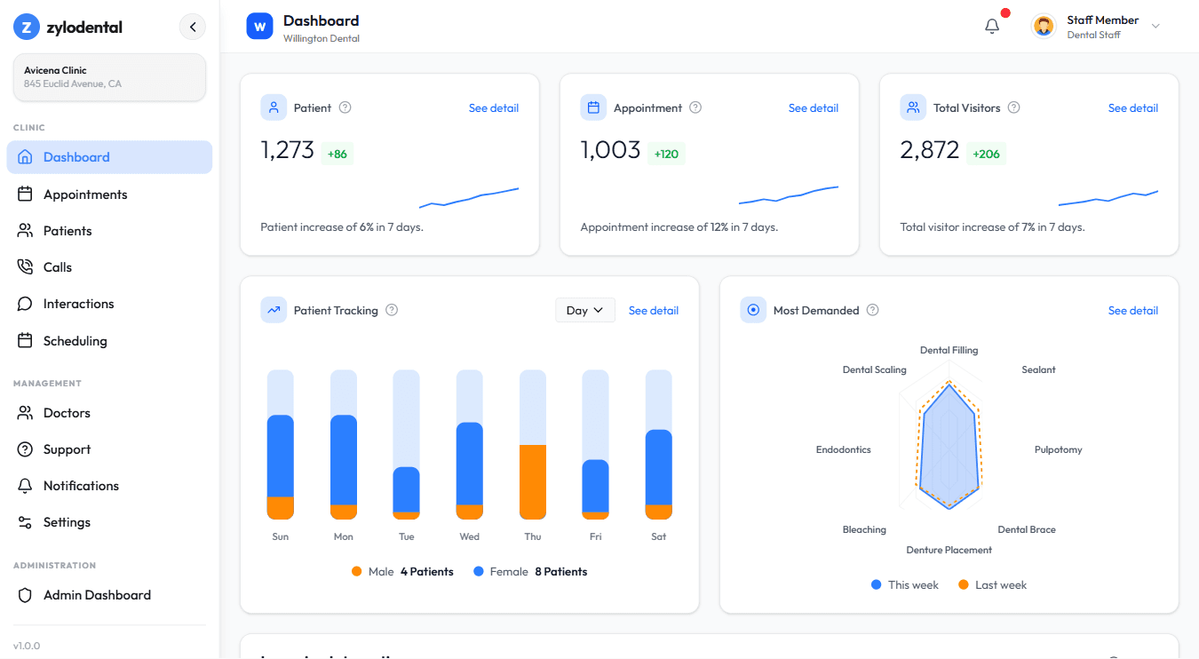 Flossie AI Voice Assistant for Dental Clinics